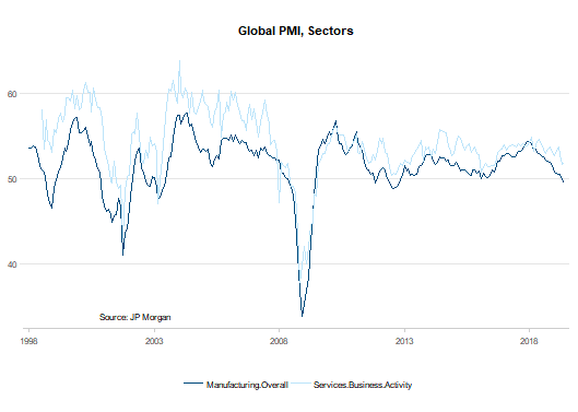 marktausblick Winzer Grafik