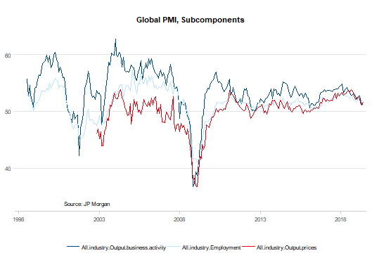 marktausblick Winzer Grafik 2