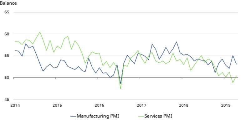 PMI-manufacturing-services.jpg