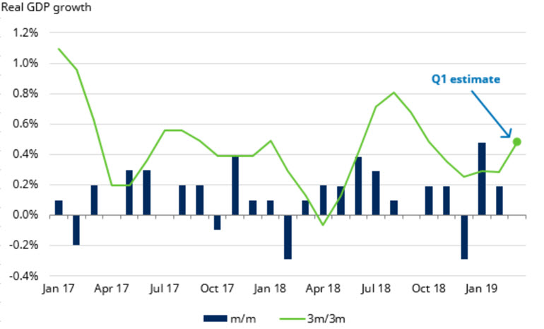 UK-growth-GDP.jpg