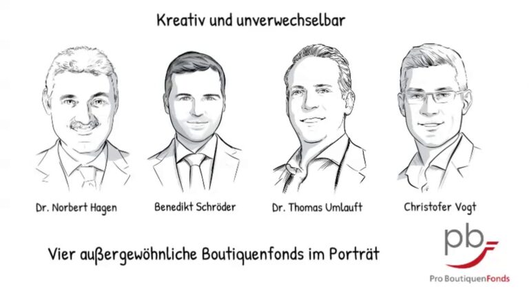 Fondskongress Mannheim: Vier Fonds-Tipps in 30 Minuten am 30.01.2025
