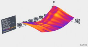 Volagebirge: implizite Volatilitätsfläche von Bitcoin-Optionen als 3D-Terrain
